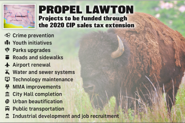 PROPEL LAWTON Projects to be funded through the 2020 CIP sales tax extension