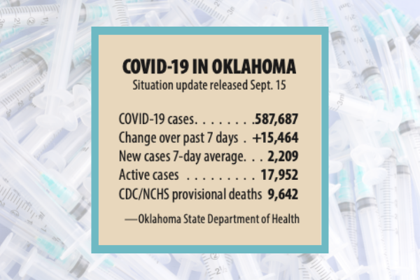 As of Sept. 13, all CCMH beds were full, including the intensive care unit. The hospital reported having 53 COVID patients, 43 of which were unvaccinated. In ICU, the hospital had 17 COVID patients, 15 of which were unvaccinated.