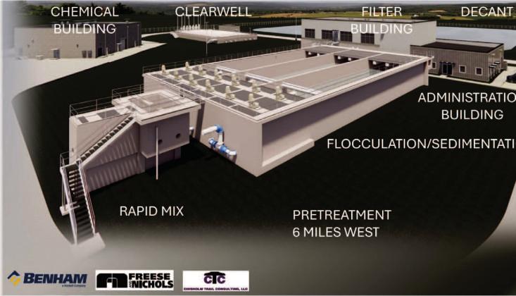 Construction underway on new Chickasha water plant; completion projected in 2 years