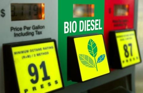 Biodiesel