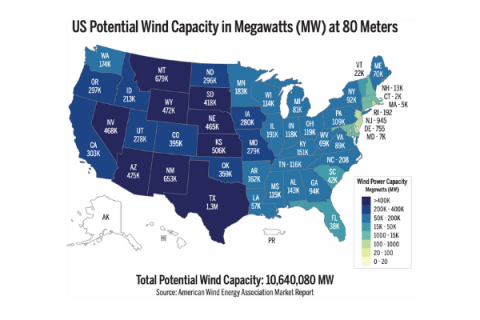 US Potential Wind Capacity in Megawatts (MW) at 80 Meters