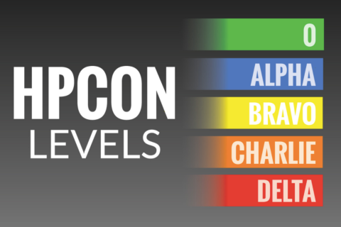 Photo provided by Defense.gov - HPCON Levels