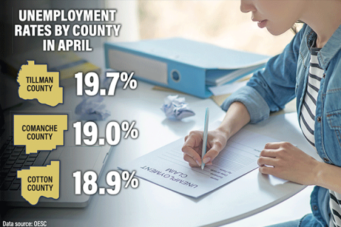 500K- plus Oklahomans have lost their jobs 