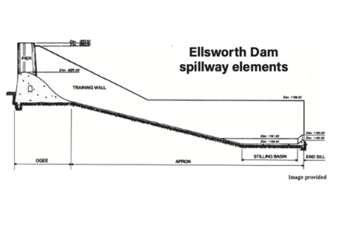 Ellsworth Dam spillway elements