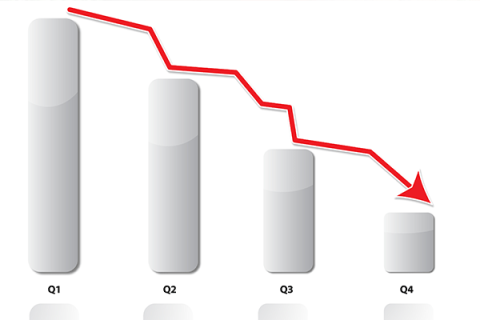Telos reports loss for forth quarter 