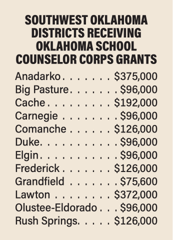 School grant chart