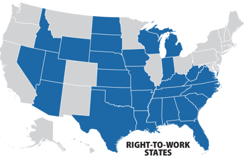 Right to Work
