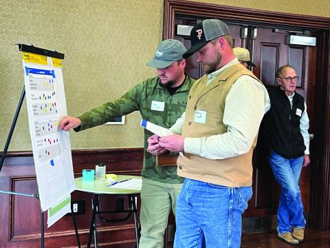 Two attendees of a long-range water planning event presented by the Oklahoma Water Resources Board score their top priorities for water supply and conservation goals at Cameron University in Lawton on Tuesday. Mindy Ragan Wood | Southwest Ledger
