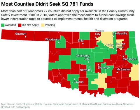 Dozens of counties don’t apply for mental health, diversion grants
