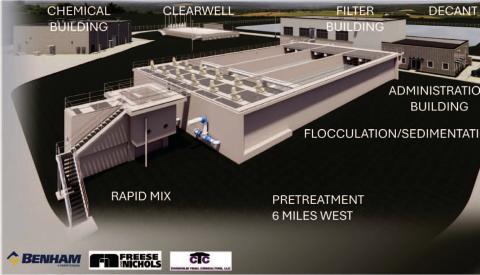 Construction underway on new Chickasha water plant; completion projected in 2 years