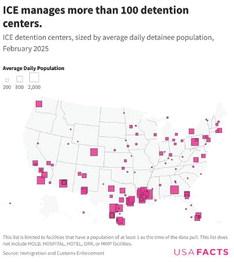 In last 10 years, ICE detained approximately 3.62 million people; Oklahoma has 2 detention centers